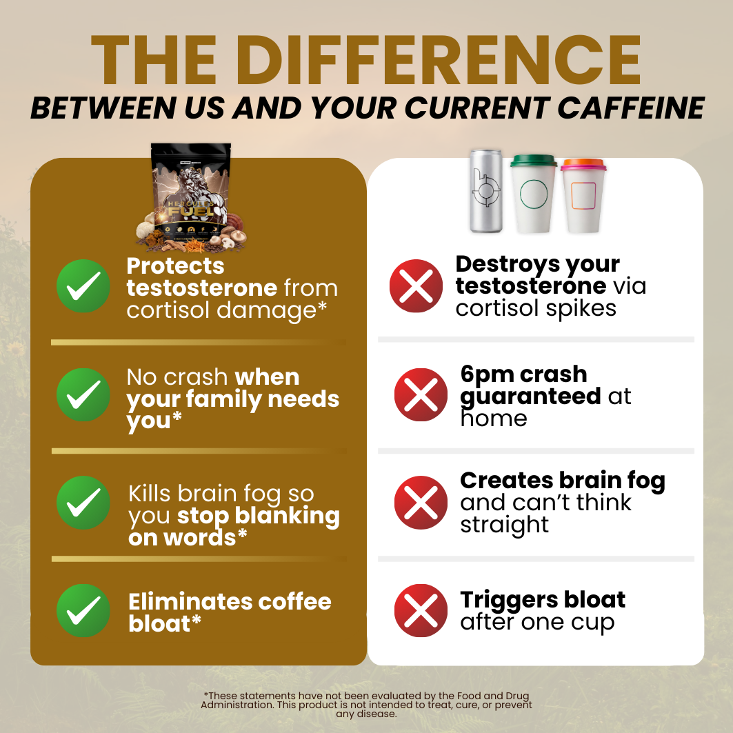 Hercules Fuel™