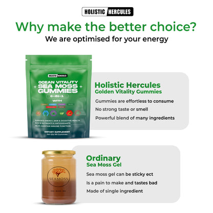 Hercules Shilajit & Sea Moss Gummies Bundle (Subscription)