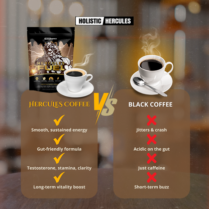 Hercules Fuel Coffee