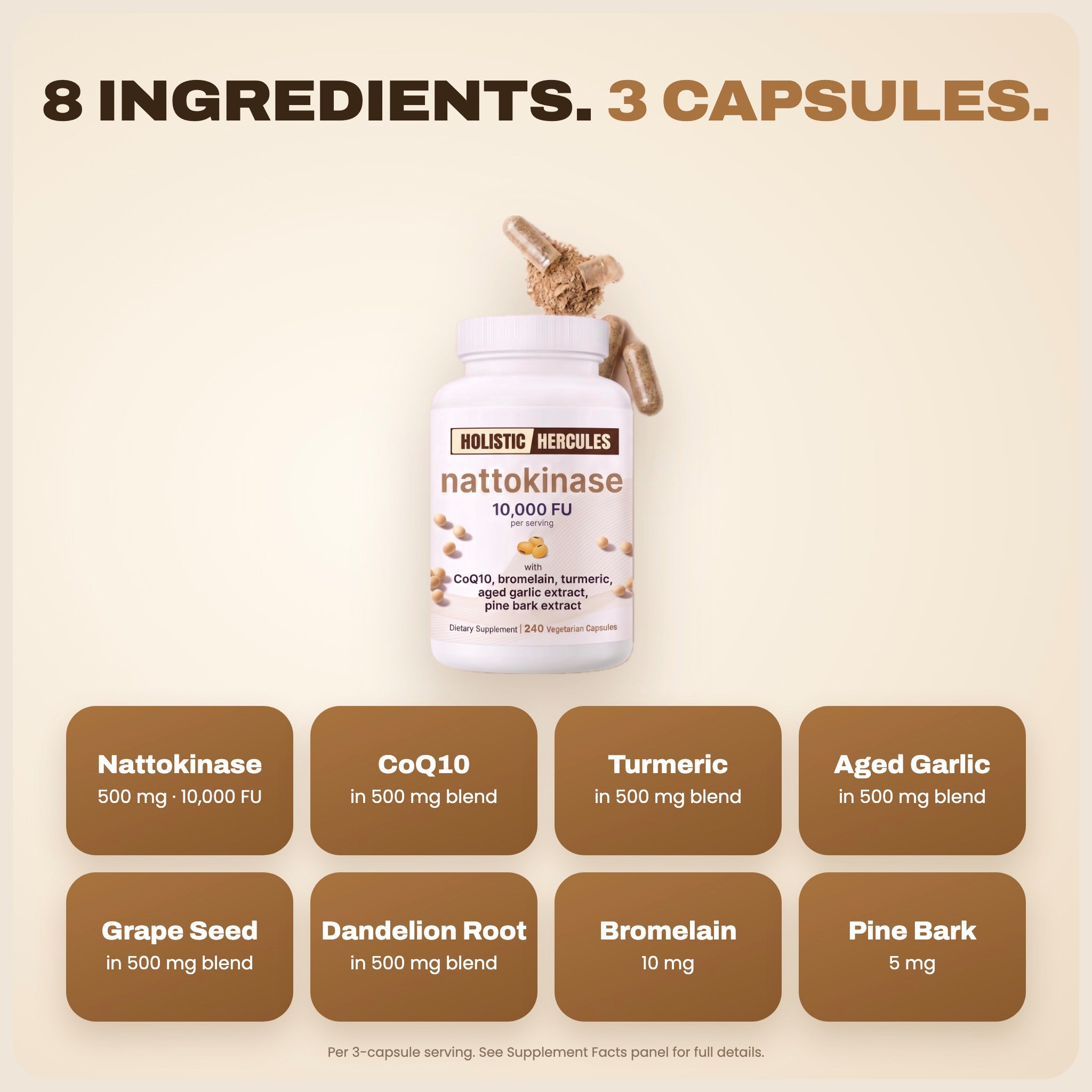 8 ingredients in Holistic Hercules Nattokinase